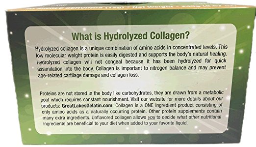 Grass Fed Hydrolysate Collagen